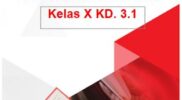 Modul Ajar Bahasa Indonesia Kelas X KD. 3.1